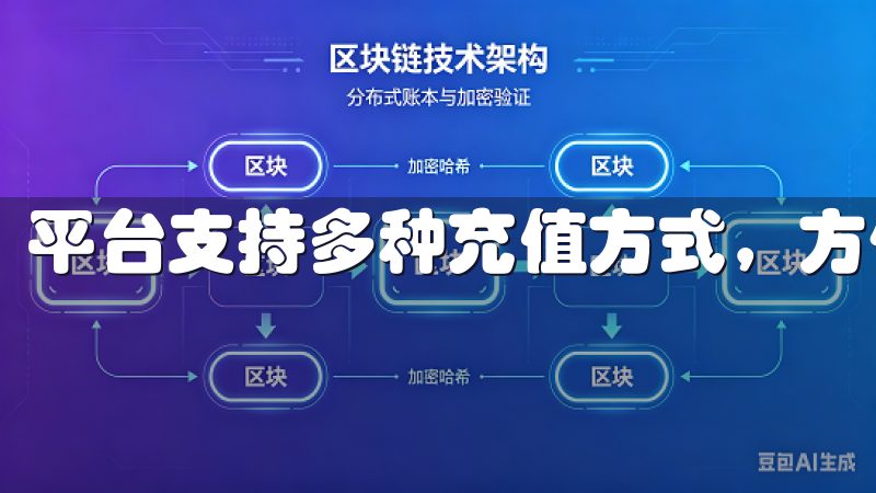 平台支持多种充值方式，方便用户进行资金的存取与管理。